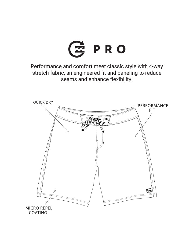 Good Times Pro Performance 18 Boardshorts - Blue Fog